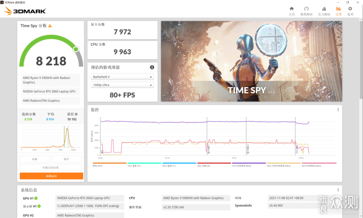 设计师的不二之选，华硕 ProArt 创16 笔记本_新浪众测