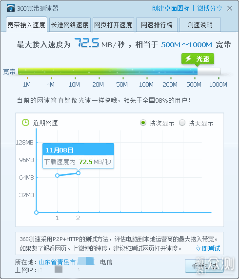 AENZR 12合1拓展坞：可以不全用，但不能没有_新浪众测