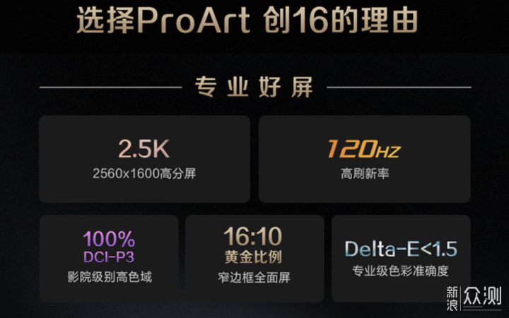 华硕ProArt 创16，创作者的至强生产力工具_新浪众测