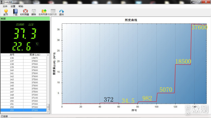 三光源，精准照亮黑夜：奈特科尔HC65 V2头灯_新浪众测