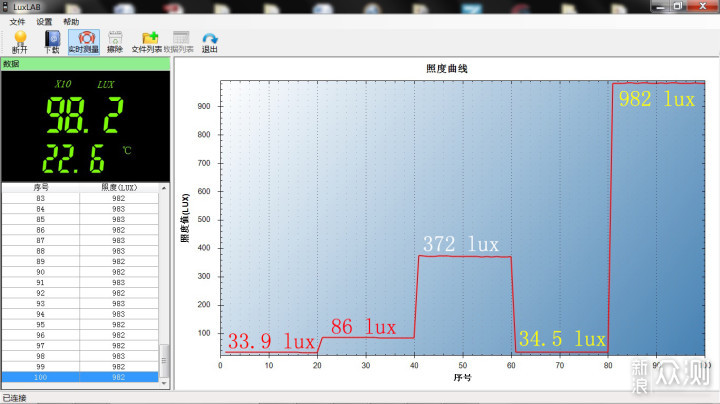 三光源，精准照亮黑夜：奈特科尔HC65 V2头灯_新浪众测