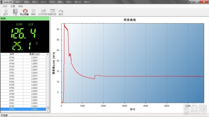 三光源，精准照亮黑夜：奈特科尔HC65 V2头灯_新浪众测