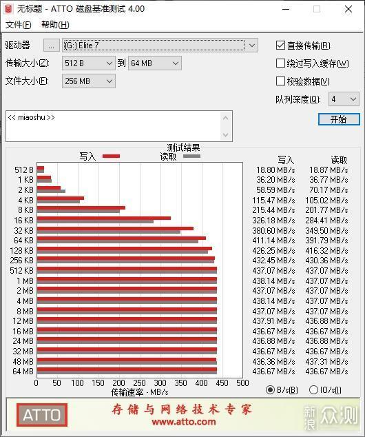 这也太实用了 - INNOCN 34寸美术显示器_新浪众测