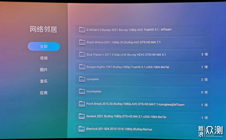 便携隐私大屏GOOVIS Pro/Lite头戴显示器体验_新浪众测