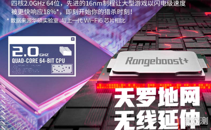 双2.5G网口：华硕ROG GT-AX6000 无线路由器_新浪众测