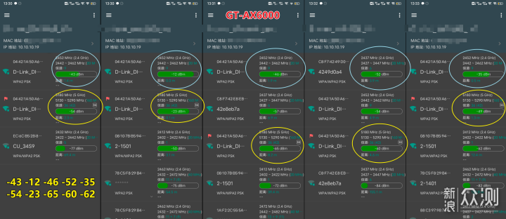 双2.5G网口：华硕ROG GT-AX6000 无线路由器_新浪众测