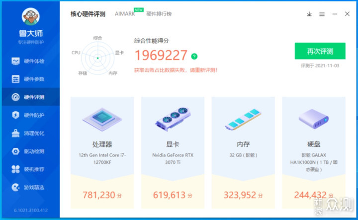 终结AMD YES？英特尔12代酷睿i7-12700KF测评_新浪众测