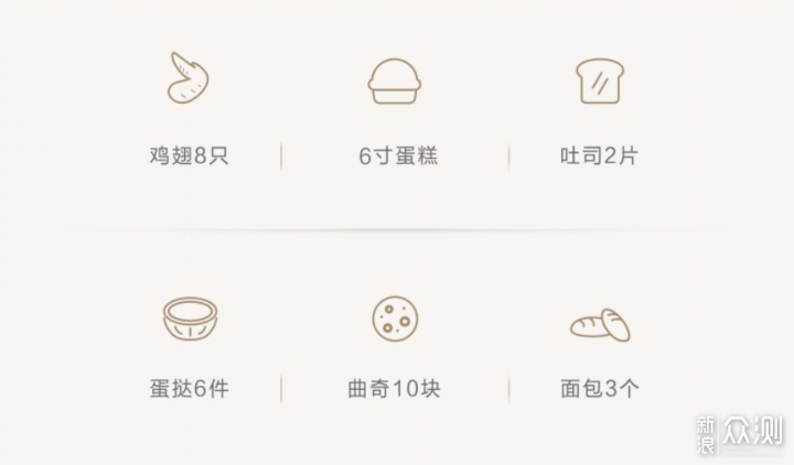 高颜值台式微蒸烤小厨电选购攻略+必买清单_新浪众测