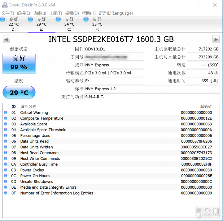 不到一折买到万元的 P4600 U.2 SSD 固态硬盘_新浪众测