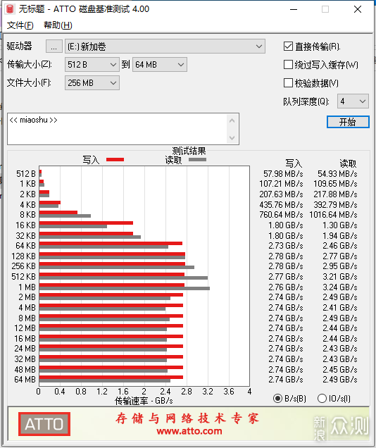 OEM固态是否值得购买？这篇文章告诉你_新浪众测