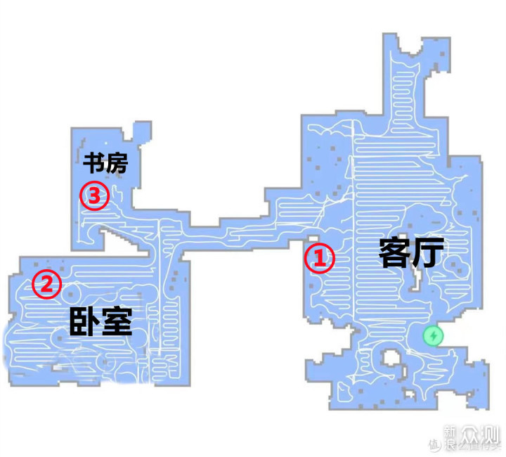 网速慢？信号差？教你用AiMesh解决网络问题_新浪众测