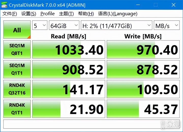 有颜值有性能，机甲风的绿联双协议硬盘盒_新浪众测