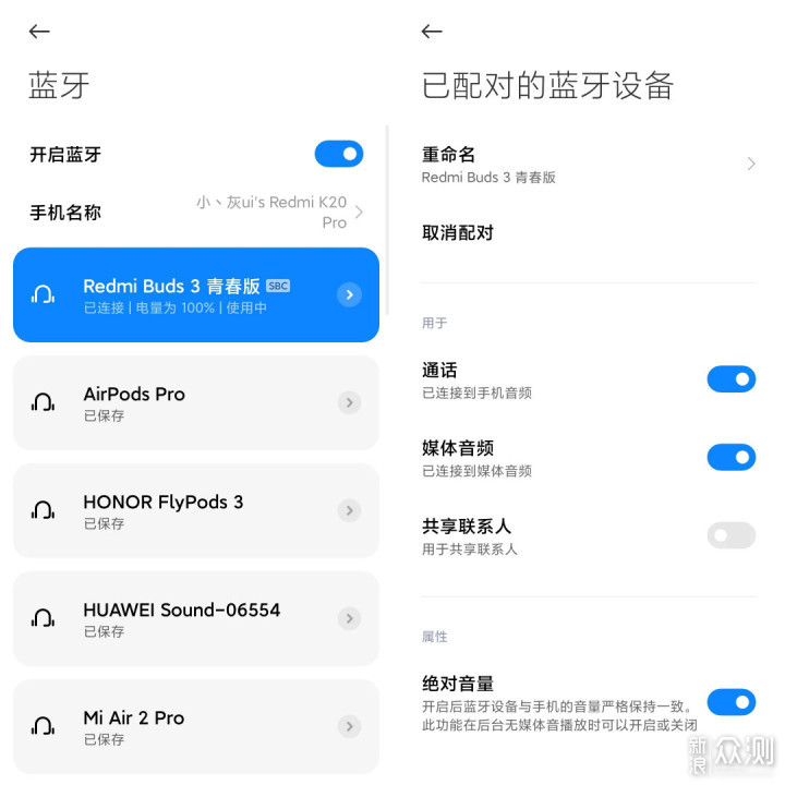 百元内超高性价比耳机—Redmi Buds 3 青春版_新浪众测