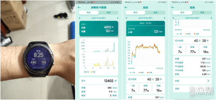 时尚，易用，华硕VivoWatch SP使用体验_新浪众测