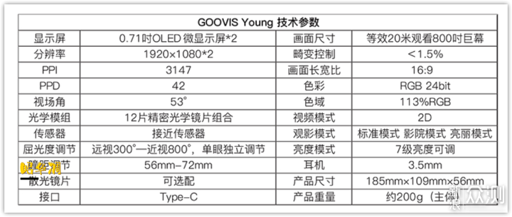 斜杠青年的躺平观影体验，GOOVIS Young头显_新浪众测