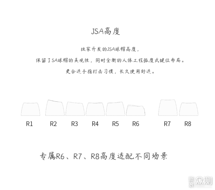 键帽‘新高度’，‘初恋’的味道 黑爵JSA键帽_新浪众测