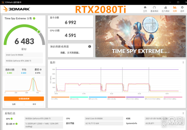 双11后续 | RTX3070 值吗 刚需等等党都没亏？_新浪众测