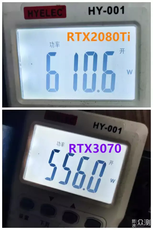 双11后续 | RTX3070 值吗 刚需等等党都没亏？_新浪众测