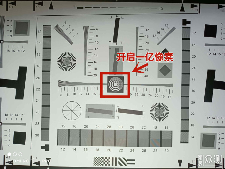 Redmi Note11 Pro深度评测 | 超出预期太多了_新浪众测