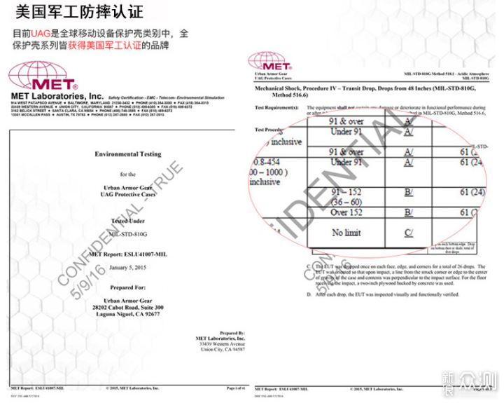 UAG手机壳体验：军工认证，抗震防摔一步到位_新浪众测