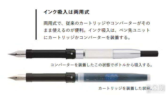 按动钢笔全解析~实物结构分析与使用对比_新浪众测