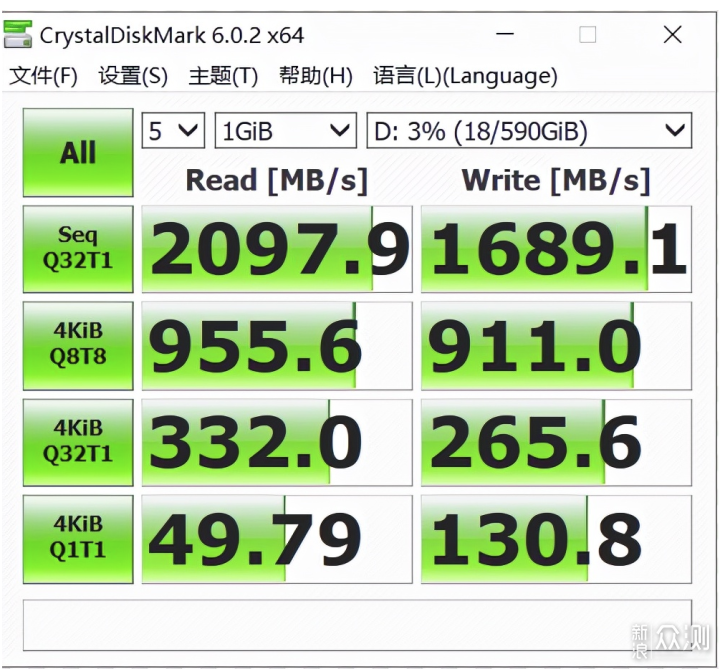 网红SSD-1TB到了，给家里老笔记本换个“芯”_新浪众测