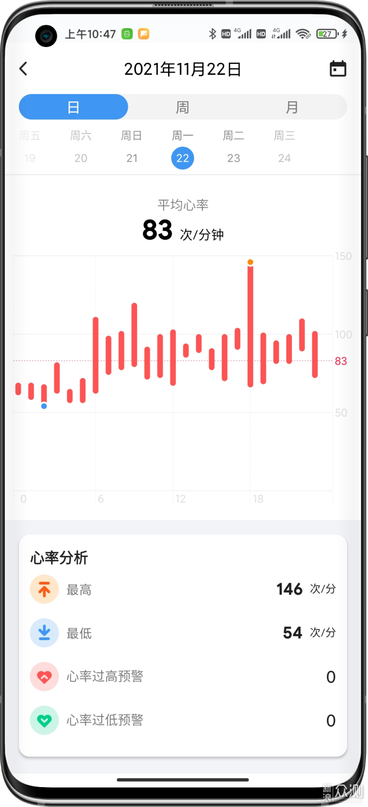 运动好伴侣~TicWatch GTA 智能手表_新浪众测