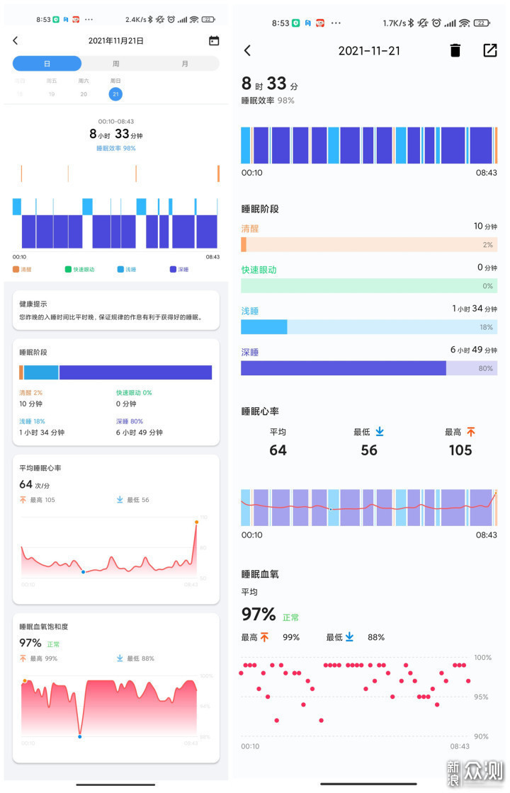 TicWatch GTA日常生活小体验_新浪众测