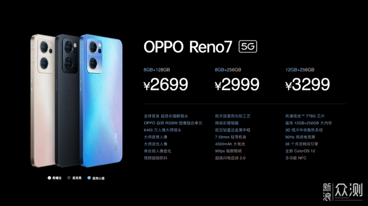 OPPO Reno7系列发布，首发RGBW传感器IMX709_新浪众测