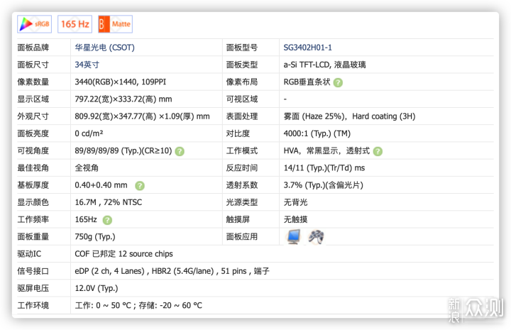 高刷带鱼曲面屏+65W USB-C KTCH34S18使用体验_新浪众测