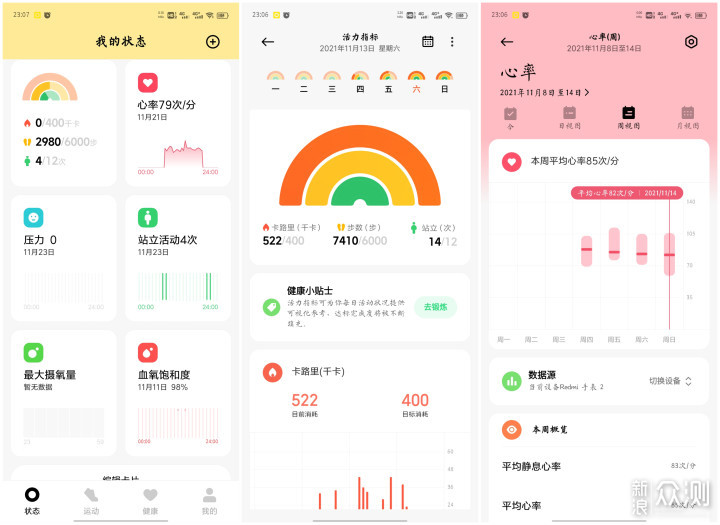 399的价格也可入手？Redmi Watch 2这次真香了_新浪众测