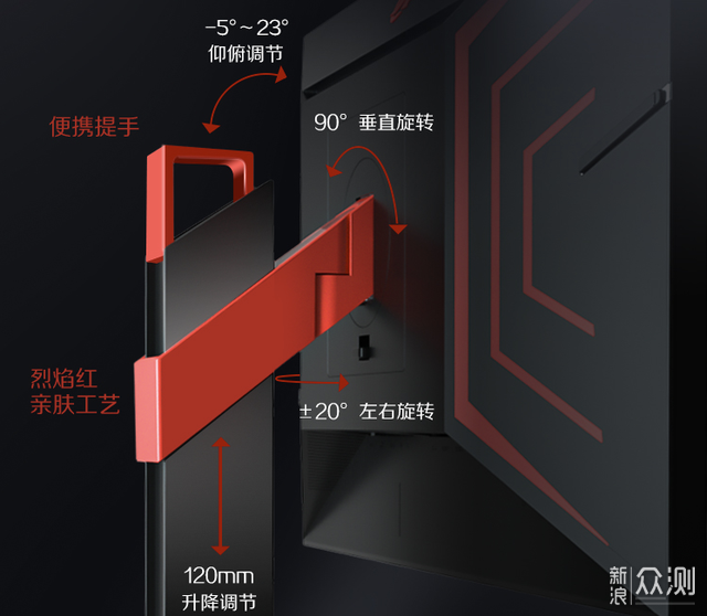 游戏玩家的黄金参数，AG274QX电竞显示器评测_新浪众测