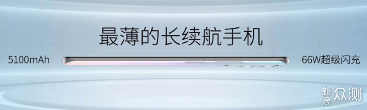 2021年11月份值得买新品手机盘点：8款可选_新浪众测