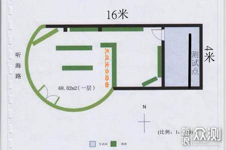 无线宝云路由·鲁班，以逸待劳，坐享其成_新浪众测