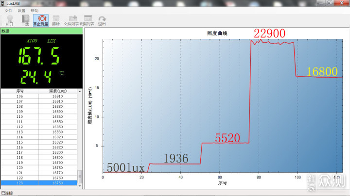 轻量全能，夜跑守护神：奈特科尔UT27头灯_新浪众测