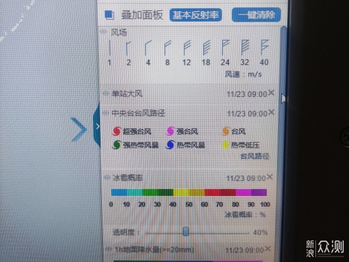 MIUI天气有多贴心？每小时更新15天天气全知道_新浪众测