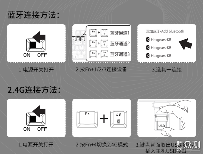 三大升级，黑峡谷X3三模机械键盘首测_新浪众测