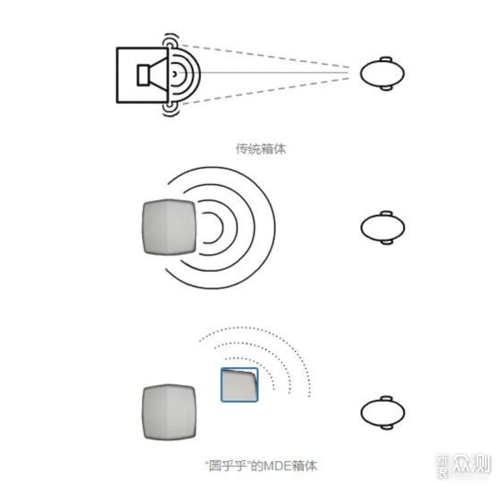 跟着我从零开始，深色系酷炫桌面打造实录_新浪众测