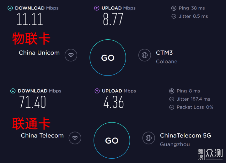 无网线最佳WiFi方案，蒲公英R300A路由器测评_新浪众测