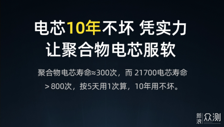 数码党必备，Aohi 30000mAh移动充电宝_新浪众测