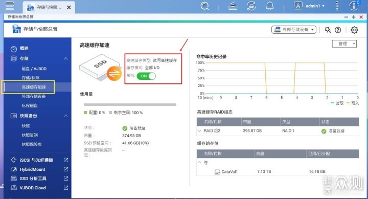 威联通TS-564开箱体验！N5105处理器来了_新浪众测