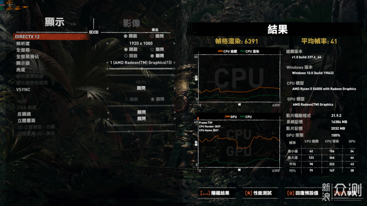 10款游戏大乱斗！打游戏CPU竟能比GPU更快？_新浪众测