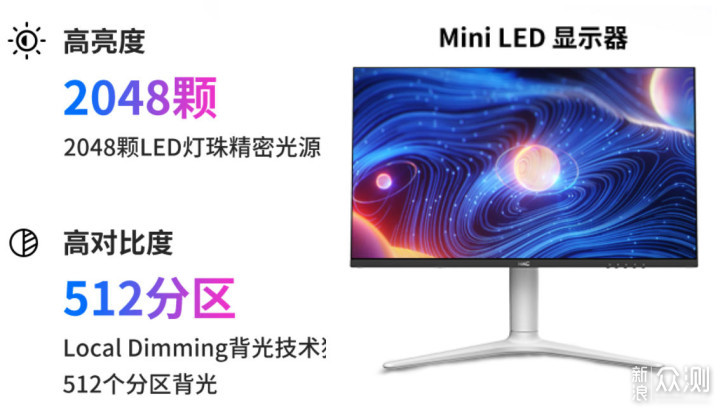 首台Mini LED显示器：下一代主流显示技术？_新浪众测