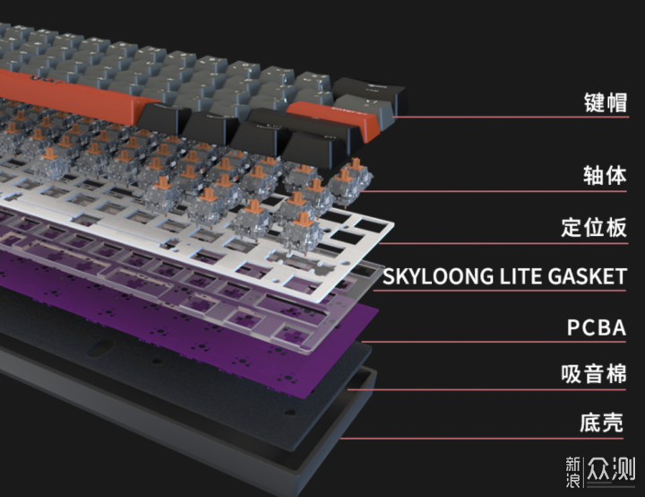 我把一块键盘拆了个稀碎，小呆虫轻弹版GASKET_新浪众测