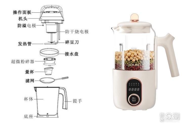 破壁机、豆浆机、榨汁机有何不同？哪款更好呢_新浪众测