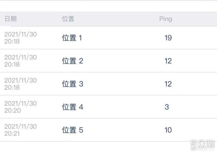 华硕AX82U鬼灭之刃联名款WIFI6路由器测评！_新浪众测