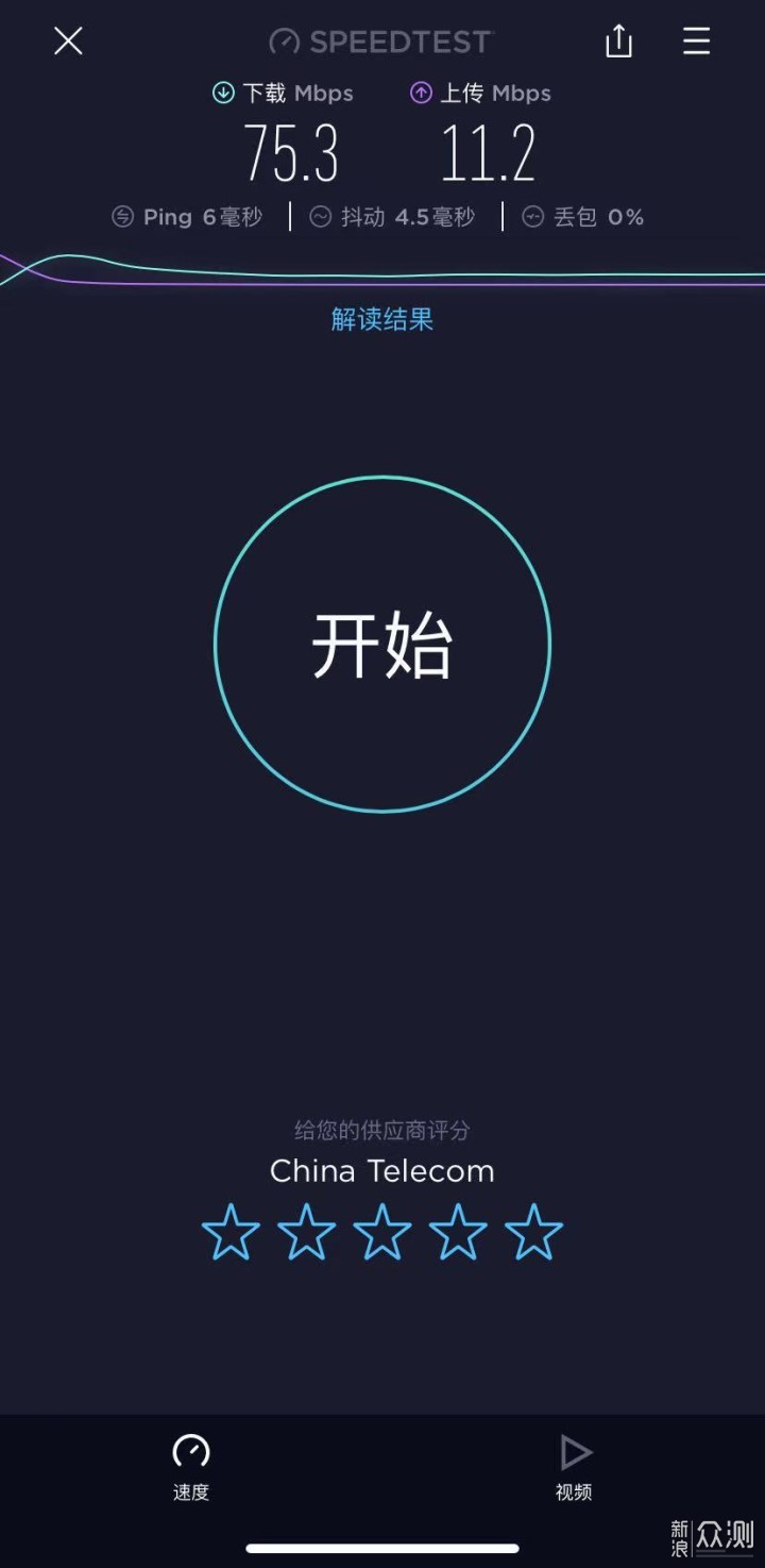 华硕AX82U鬼灭之刃联名款WIFI6路由器测评！_新浪众测