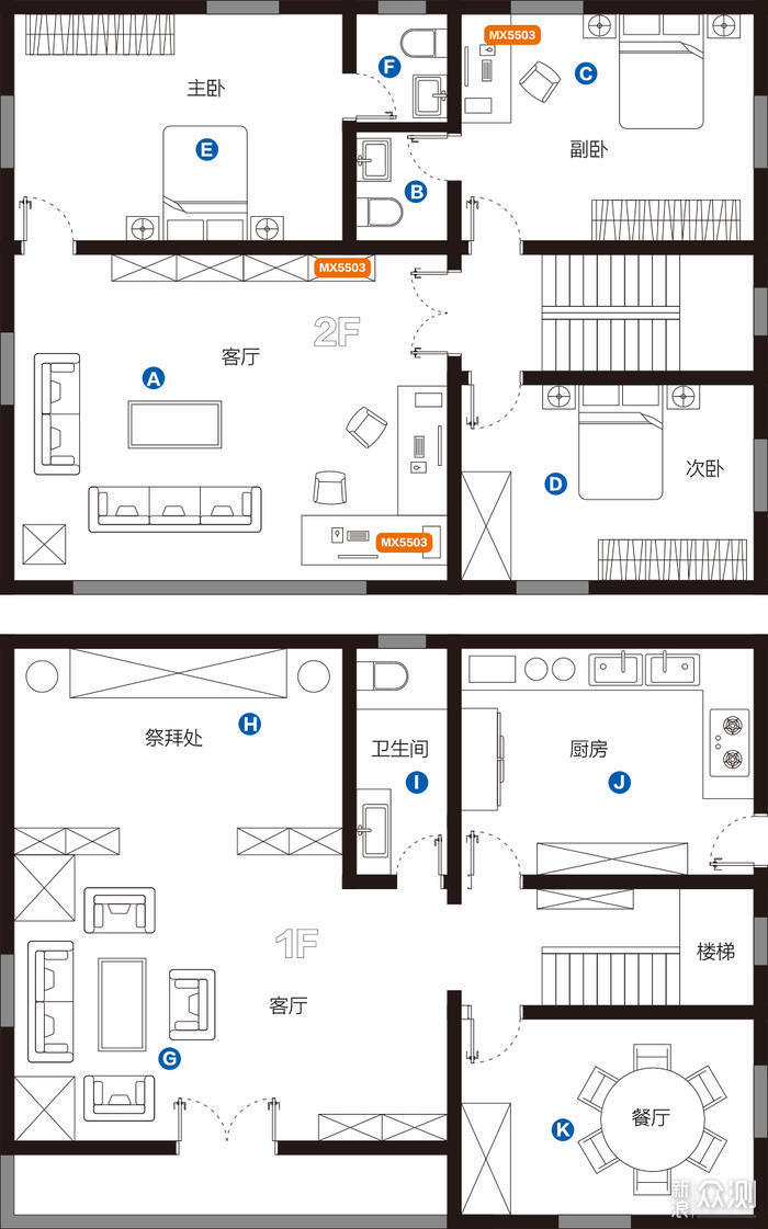 领势 LINKSYS MX5500 三只装路由器使用分享_新浪众测