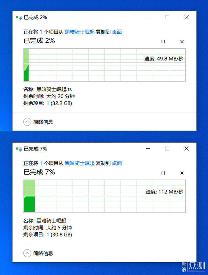 领势 LINKSYS MX5500 三只装路由器使用分享_新浪众测