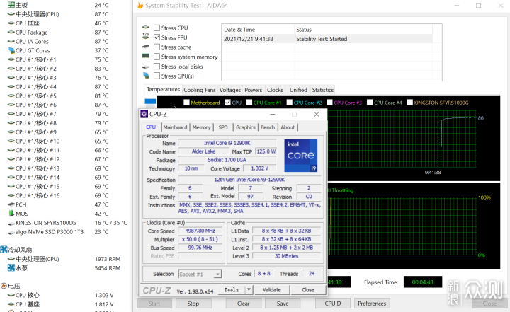 可以这很雕！技嘉大雕Z690驾驭12代i9-12900K_新浪众测